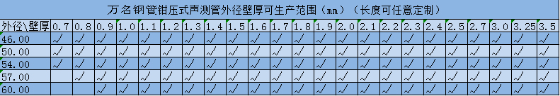 河北钳压式声测管